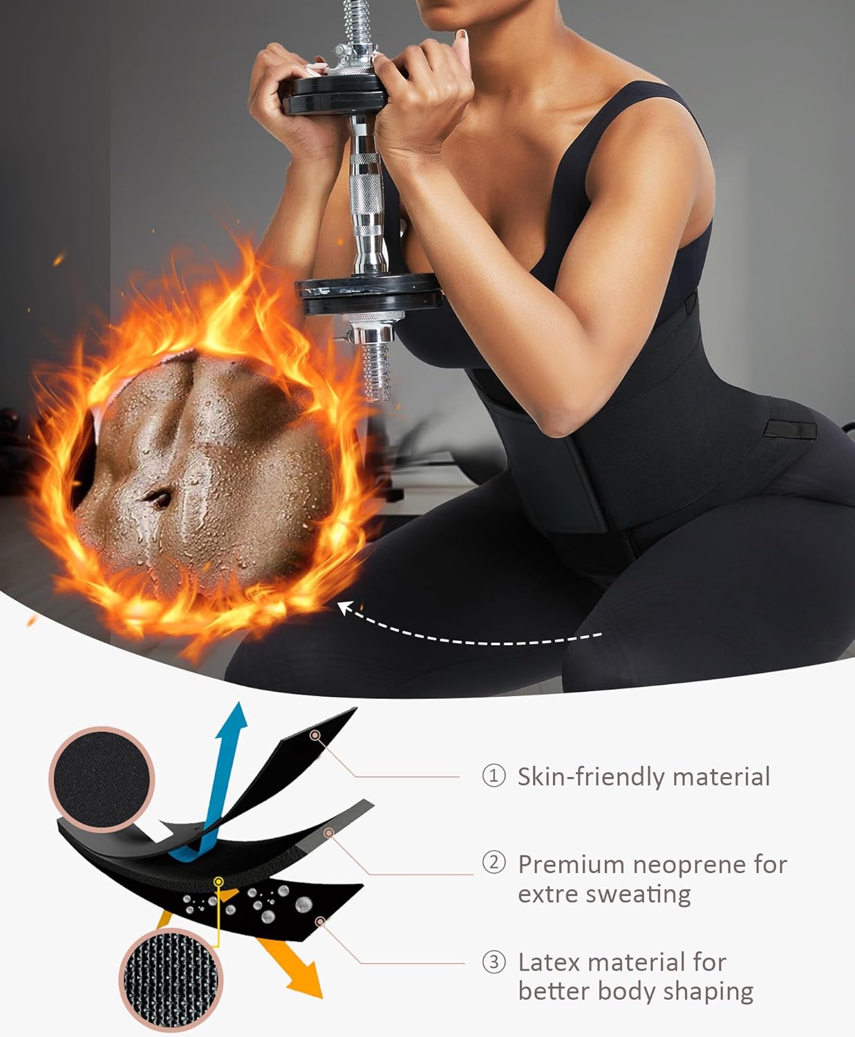 Waist Trainer Belt Waist Cincher Trimmer Ab Belt Tummy Control Body Shaper with Triple Wrap Women and Men