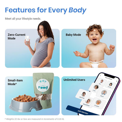 Smart Scale for Body Weight FSA HSA Store Eligible, Bathroom Digital Weighing Scale with BMI, Body Fat, Muscle Mass, Accurate Bluetooth Home User Health Equipment Sync Apps