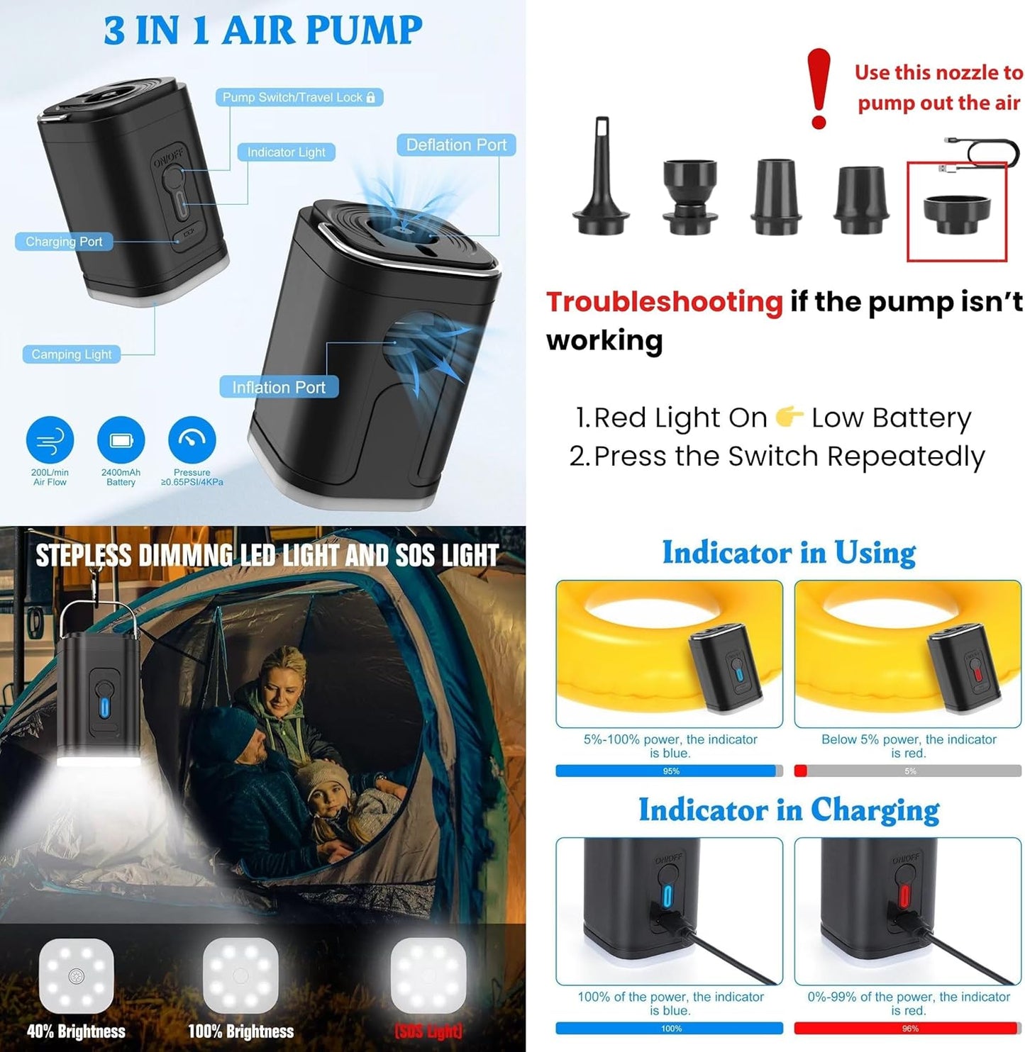 Airback Backpack, 70L Expandable Air Vacuum Backpack for Travel, Vacpack Travel Vacuum Bags with Pump, TSA Lock, USB Charging Port, Waterproof
